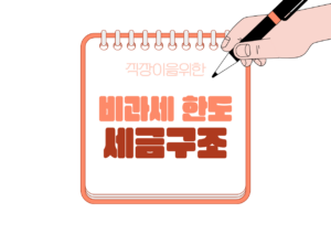 💳 ISA 비과세 한도와 세금 구조, 실제로 어떻게 적용될까?