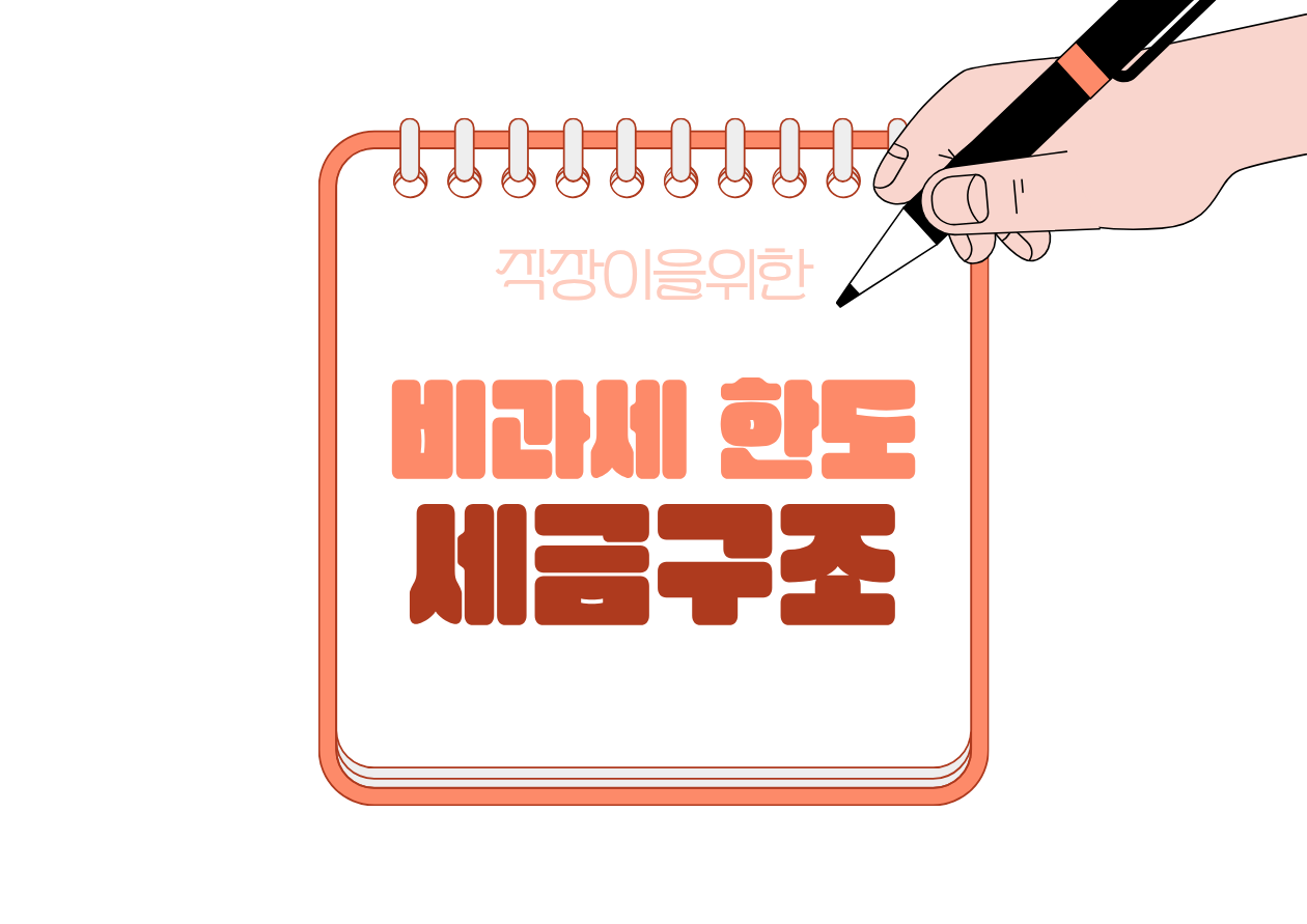 💳 ISA 비과세 한도와 세금 구조, 실제로 어떻게 적용될까?